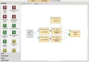 model-workflow