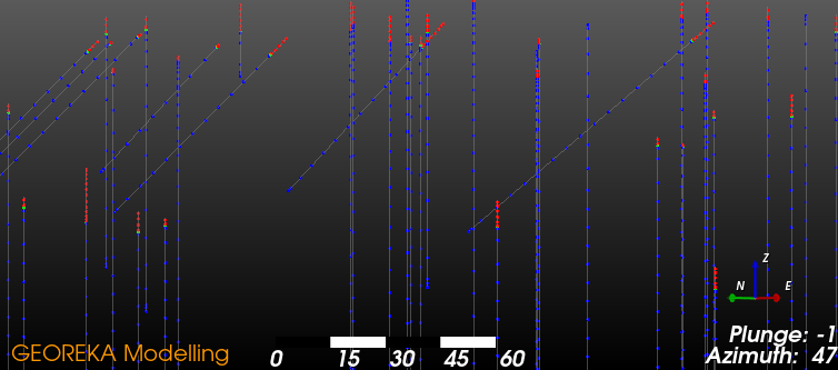 overburden indicator points