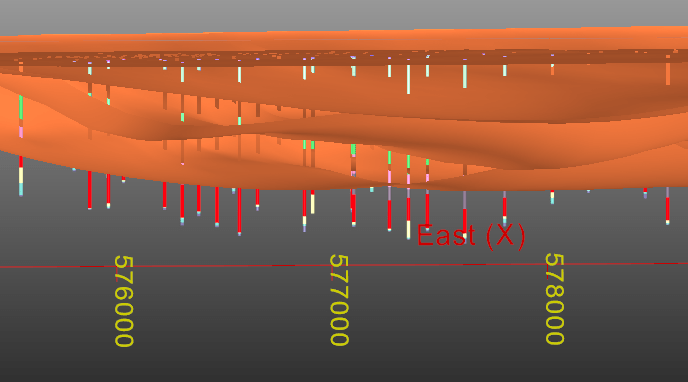 some stratigraphic layers as functions