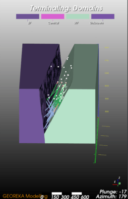 Terminated fault zones