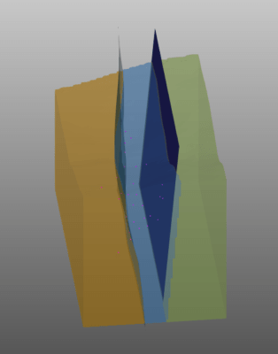 Fault block model