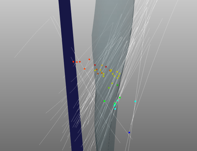 Faulted contact points