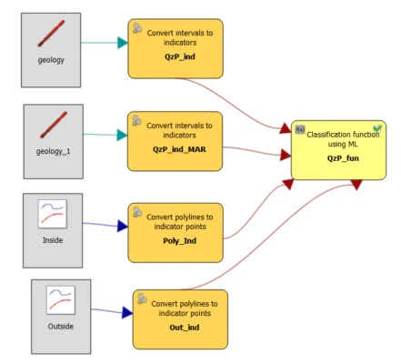 workflow_example