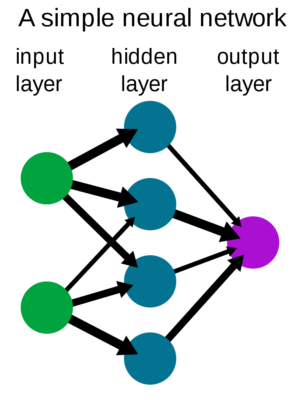 simple neural network