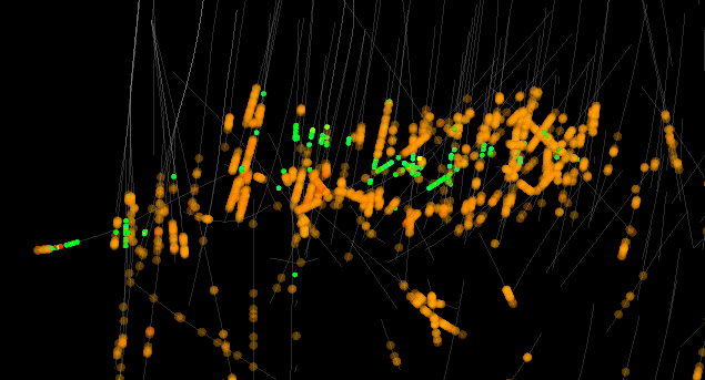 Two clusters based on Au grades