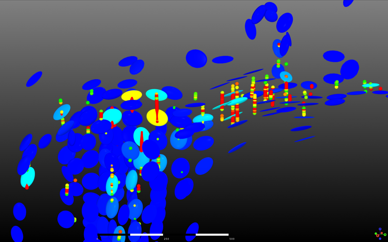 Locally varying anisotropy ellipses rotating along a curved structure