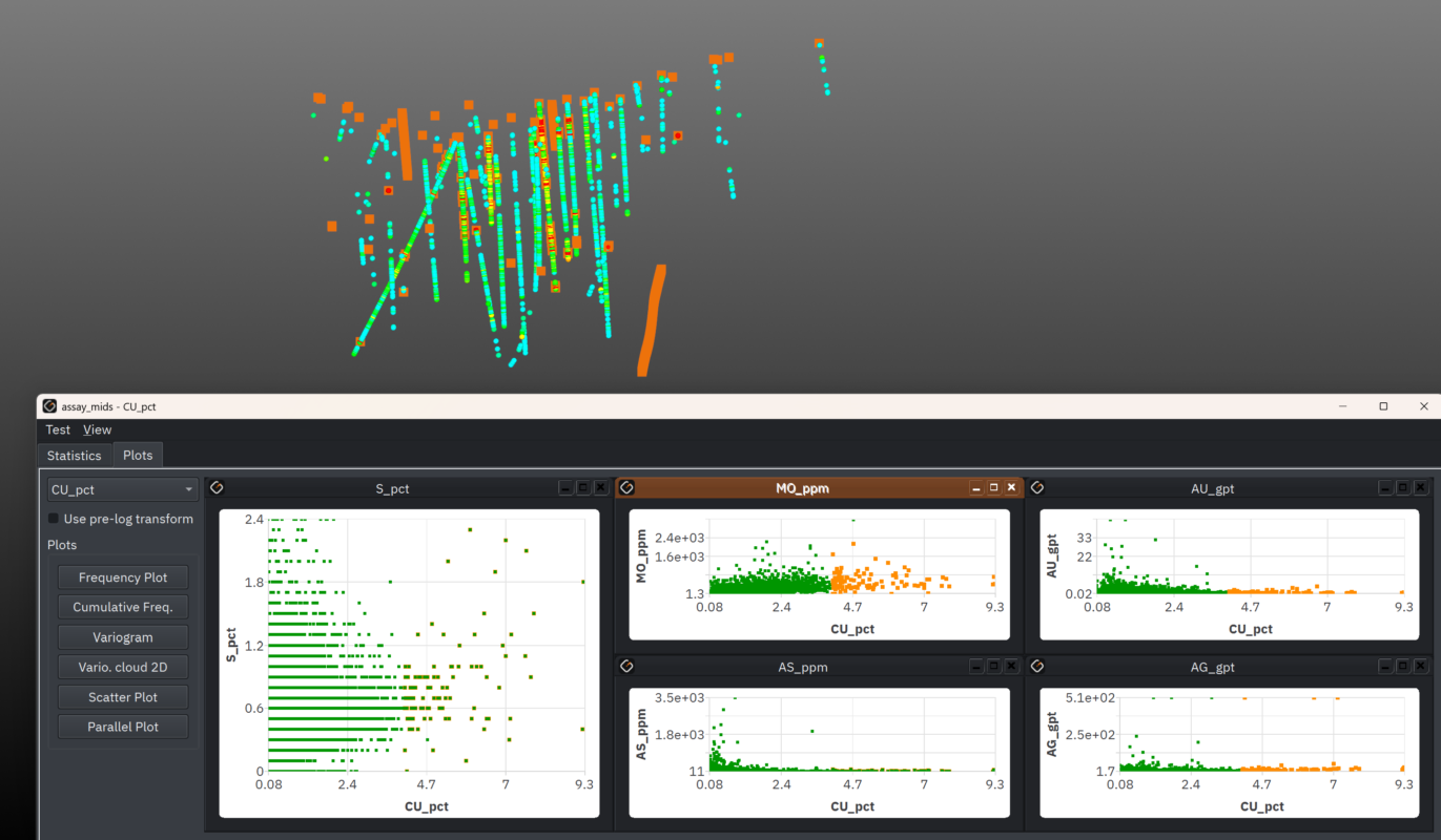 Scatter plot linked to 3D