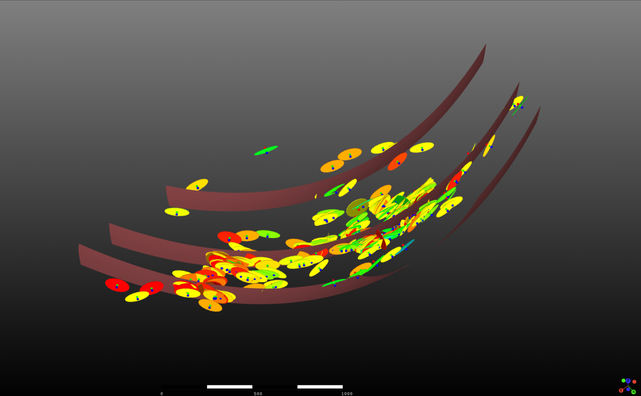 Structural trend surfaces with orientation measurements